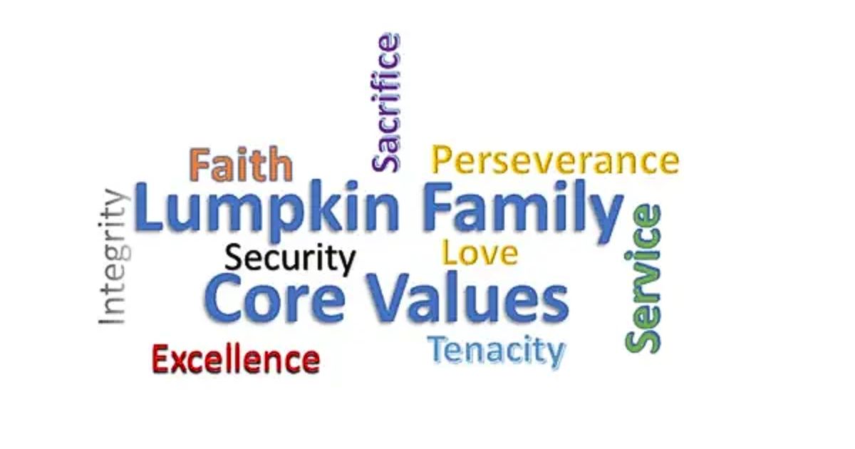 Let’s talk about Core Values!